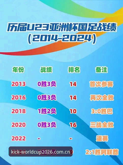 如何在2026世界杯竞猜平台回顾维拉三十年首冠的辉煌时刻？